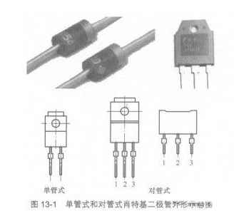 肖特基二極管外形特征和應(yīng)用說(shuō)明